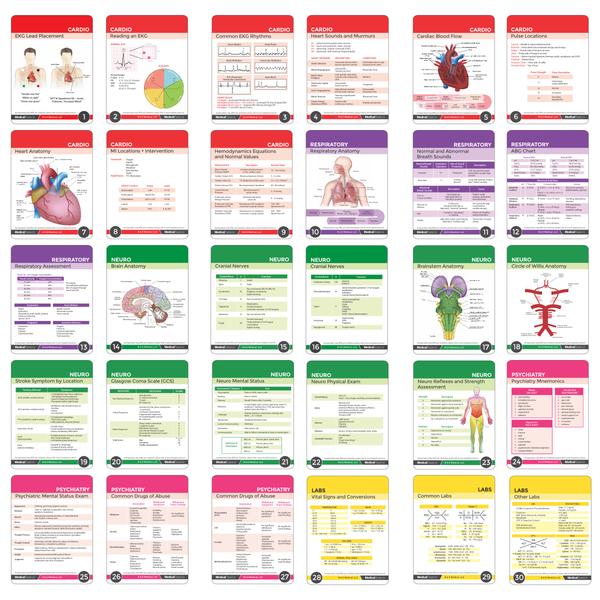 free-printable-pharmacology-flash-cards-printable-templates